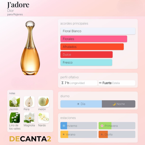 Dior J'adore — Decant Original