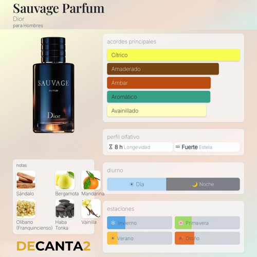 Dior Sauvage Parfum — Decant Original