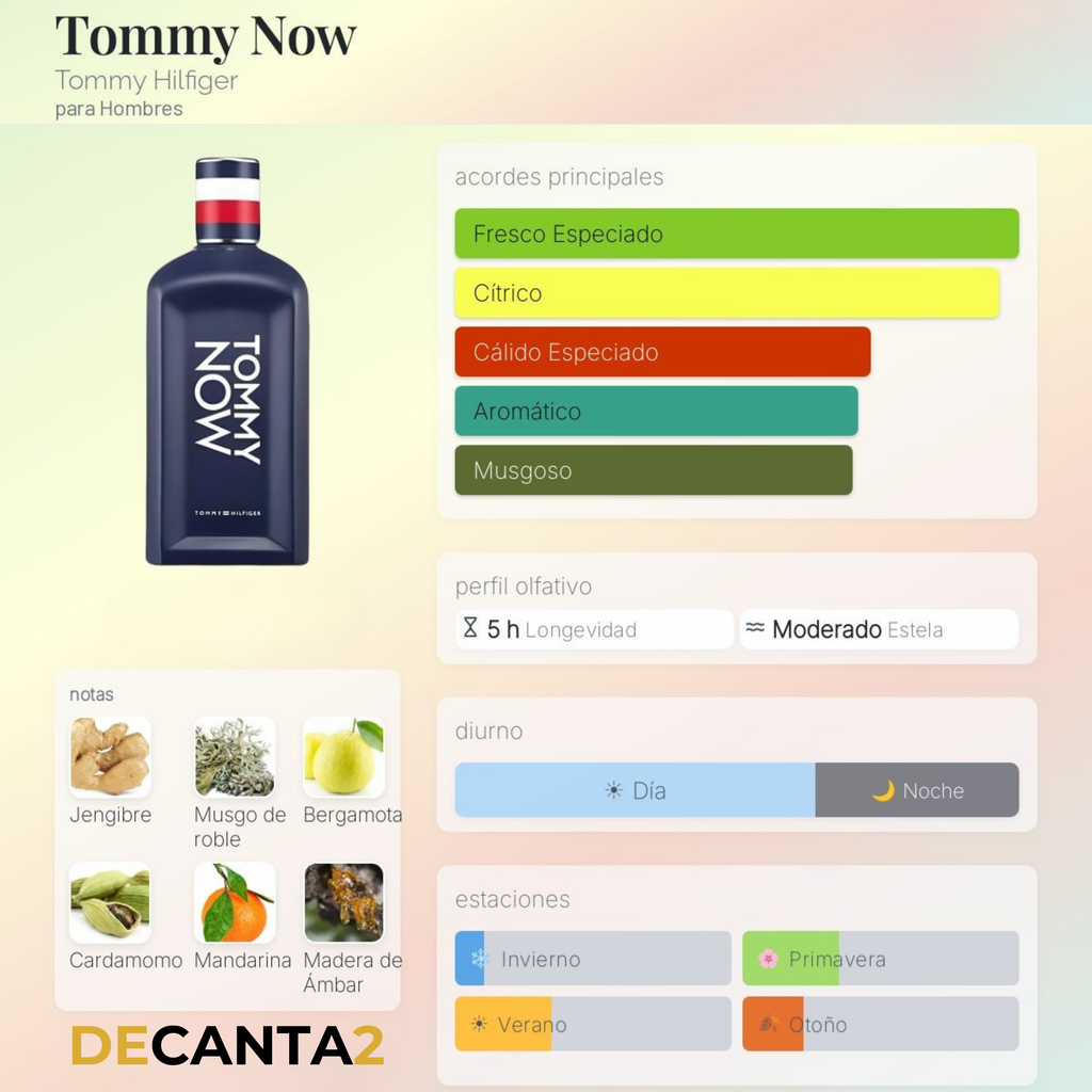 Tommy Hilfiger Tommy Now — Decant Original