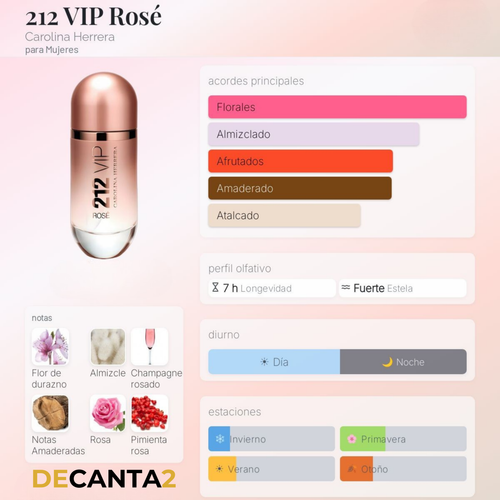 Carolina Herrera 212 VIP Rosé — Decant Original